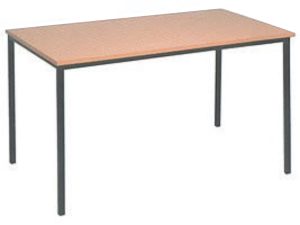 FT128 activity table